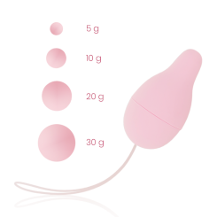 Ohmama - Pelvic Floor Developer Kegel...